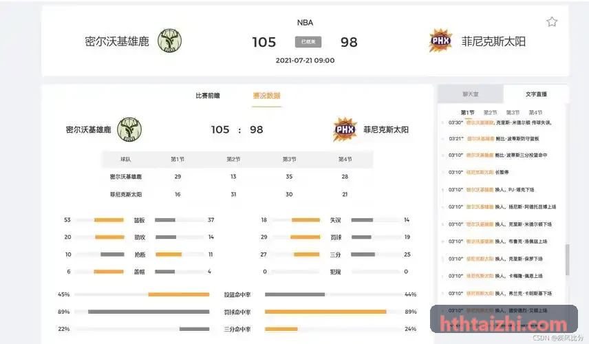 HTH赛事转播与数字订阅互动平台